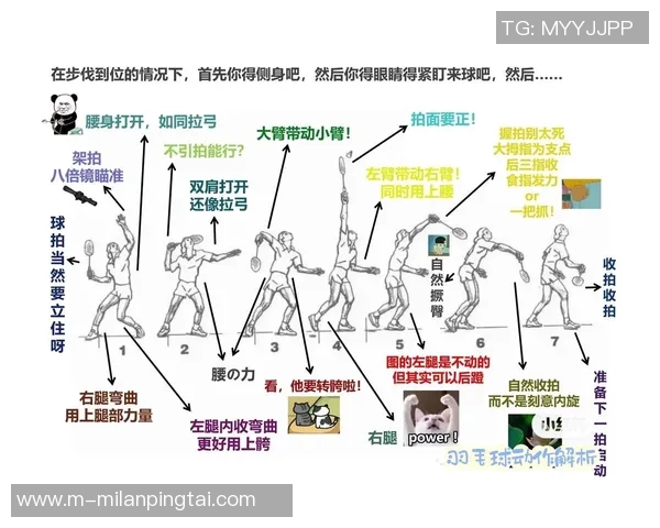 实时新闻深圳羽毛球队防守战术解析与实战应用探讨